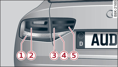 Halogen rear light: Bulbs in side panel and boot lid